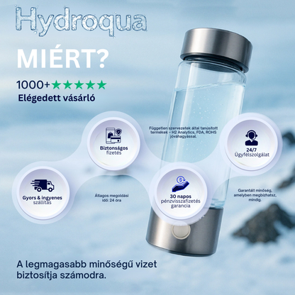 Hydroqua™ Hidrogénes Vízgenerátor