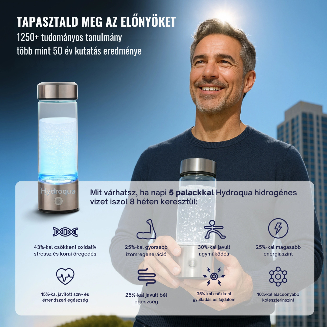 Hydroqua™ Hidrogénes Vízgenerátor