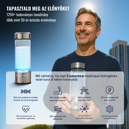 Hydroqua™ Hidrogénes Vízgenerátor